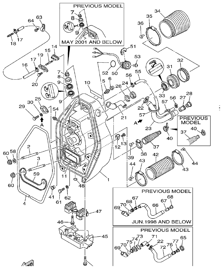 FIG. 2 — GIMBAL HOUSING 1